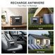 Зарядна станція SolarPlay Greenery G2500 BRO-PS-SOLARPLAY-GREENERY-G2500 фото 4