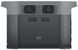 Зарядна станція EcoFlow DELTA 2 Max (EFDELTA2Max-EU) BRO-PS-EFL-DELTA-2MAX-EU фото 3