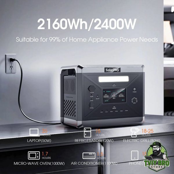 Зарядна станція SolarPlay Q2501  BRO-PS-SOLARPLAY-Q2501 фото