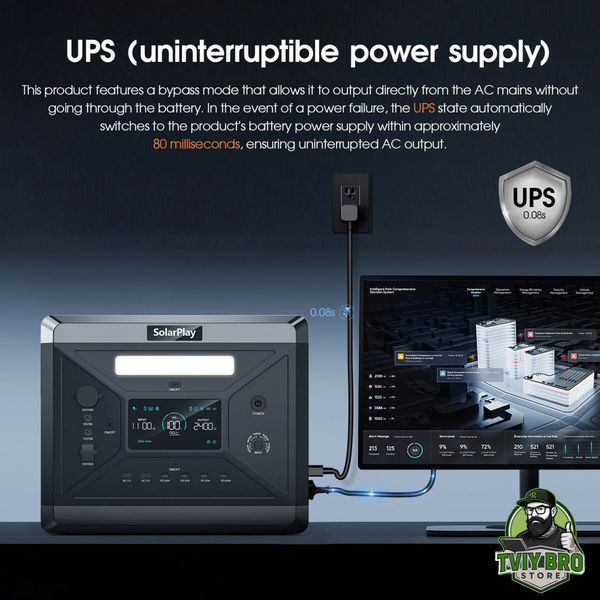 Зарядна станція SolarPlay Q2501  BRO-PS-SOLARPLAY-Q2501 фото