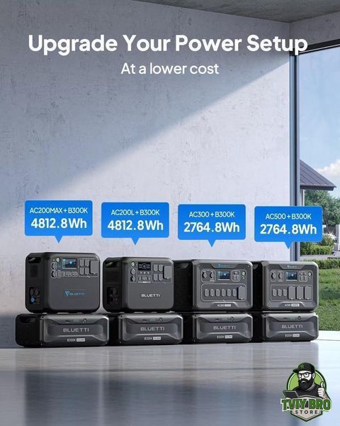 Додаткова батарея для зарядної станції BLUETTI B300K Expansion Battery BRO-BAT-BLU-B300K фото
