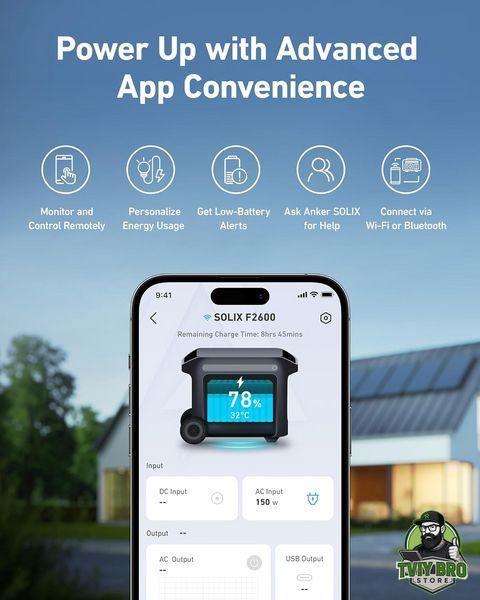 Зарядна станція Anker SOLIX F2600 (A1781311) BRO-PS-ANKER-F2600 фото