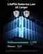 Зарядна станція Anker SOLIX F2600 (A1781311) BRO-PS-ANKER-F2600 фото 4