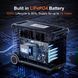Зарядна станція SolarPlay Q3600  BRO-PS-SOLARPLAY-Q3600 фото 4